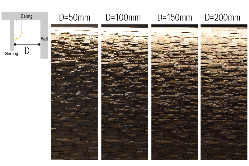 Luci SHIN Creide Surface Lighting Variation by Distance from Wal