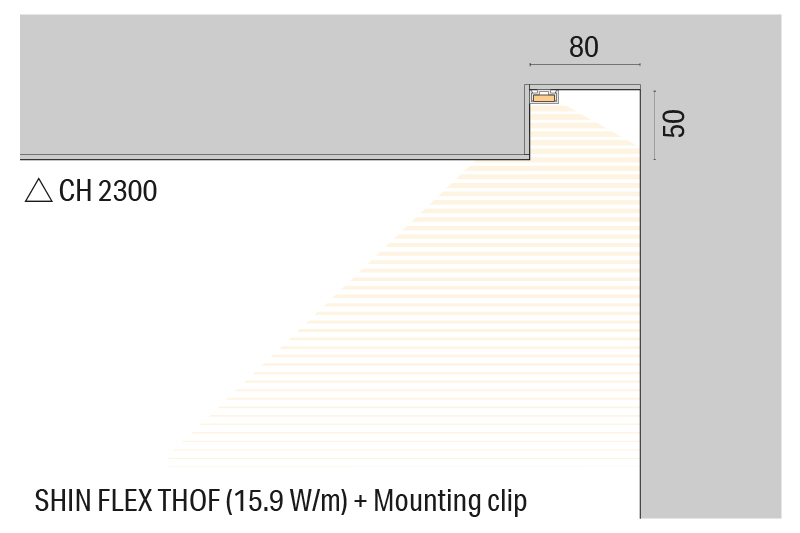 Luci SHIN FLEX THOF Cornice (Top bend)