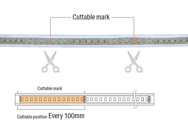 Luci SHIN FLEX THOF Two-Channel Control for Precision Dimming and Customizable Light Sequences