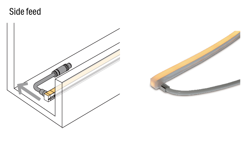 Luci SHIN UQ FLEX α mini IP67 Cable Feed Directions and Usage Guidelines