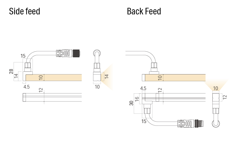 Luci SHIN UQ FLEX α mini IP67 Need space for cable management
