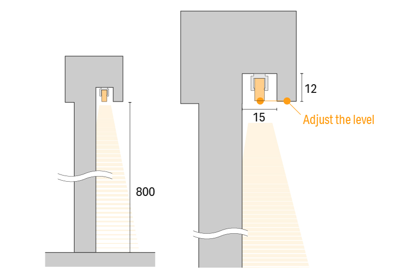 Luci FLEX α F IP65 Handrail