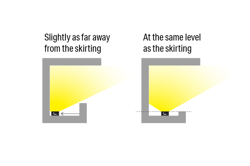 Luci SHIN FLEX Indoor Tips to avoid unwanted shadows