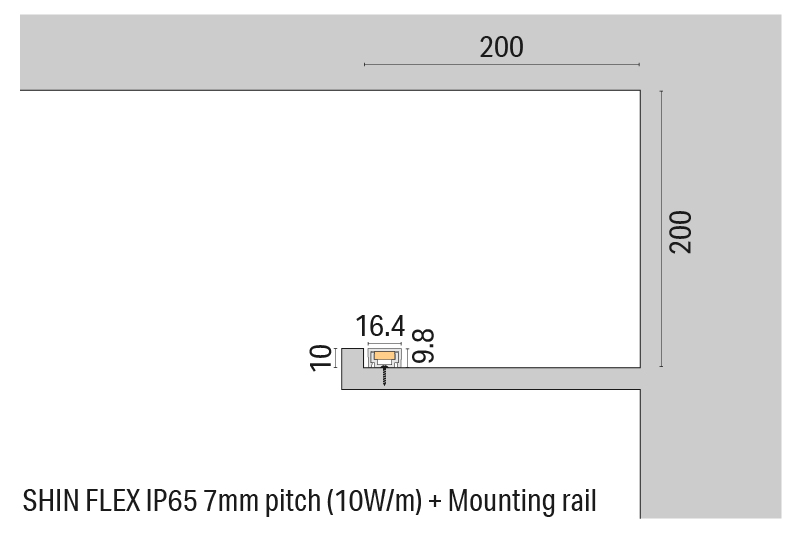 Luci SHIN FLEX IP65 Canopy