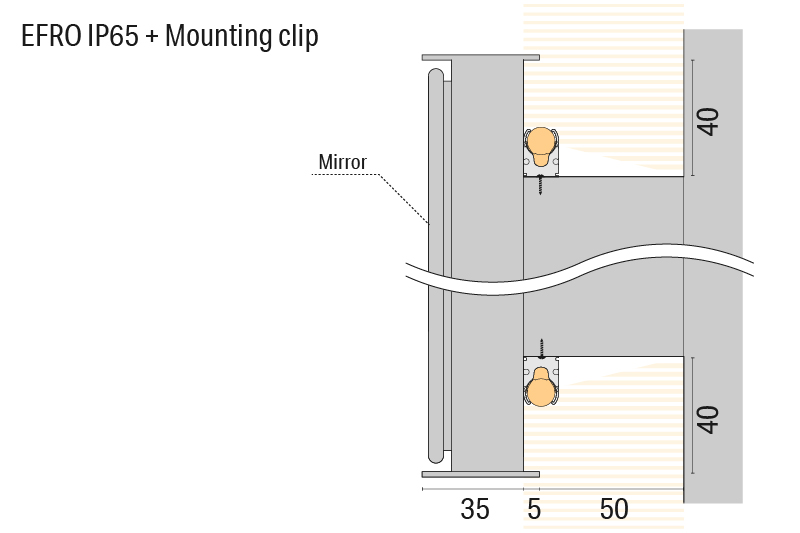 Luci EFRO Mirror Lighting