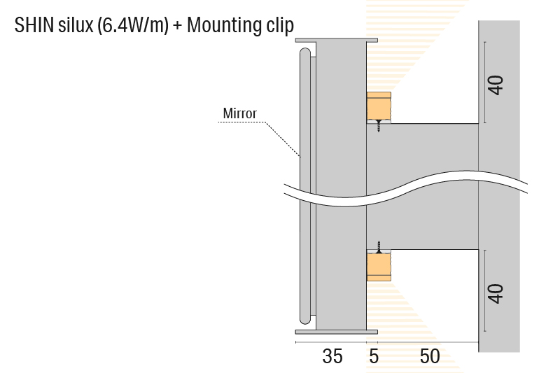 Luci SHIN silux Mirror Lighting