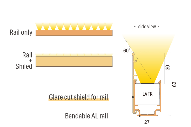 Luci Vivoxy FLEX K IP67 Shield for frontal glare cuts