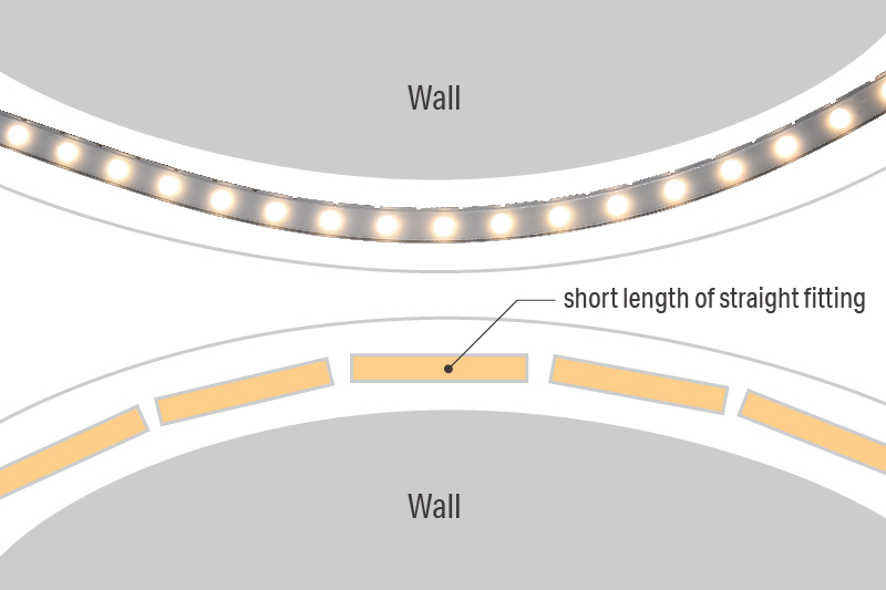 Luci Vivoxy FLEX K IP67 Flexible fixutre for grazing