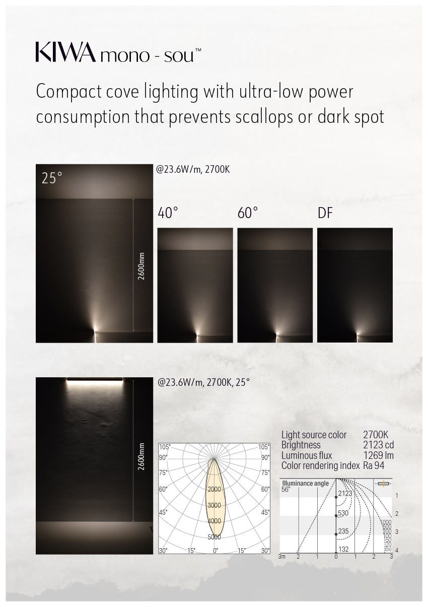 KIWA mono - sou Compact cove lighting with ultra-low power consumption that prevents scallops or dark spot
