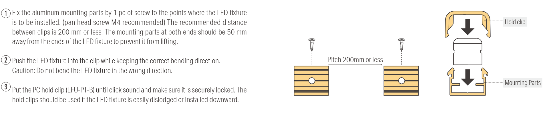 Installation with Mounting parts