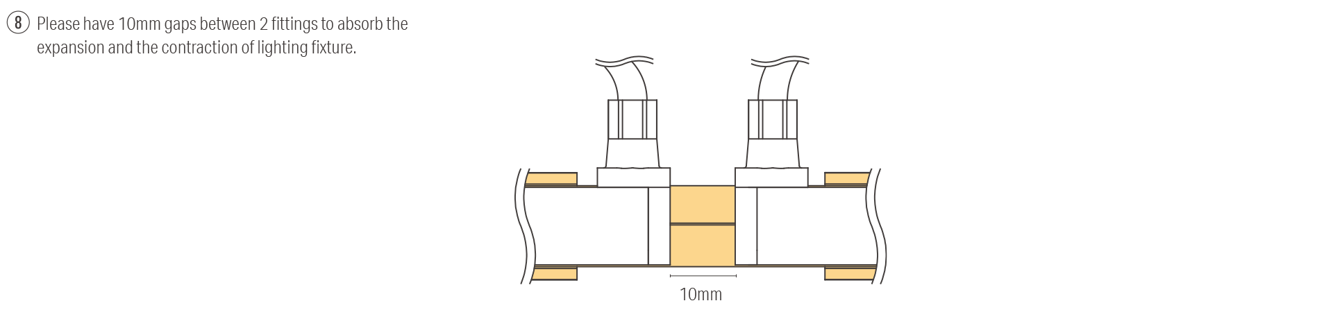Installation with Mounting rail