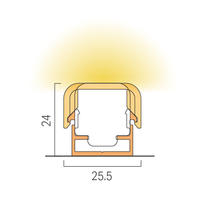 Curved installation / Parts