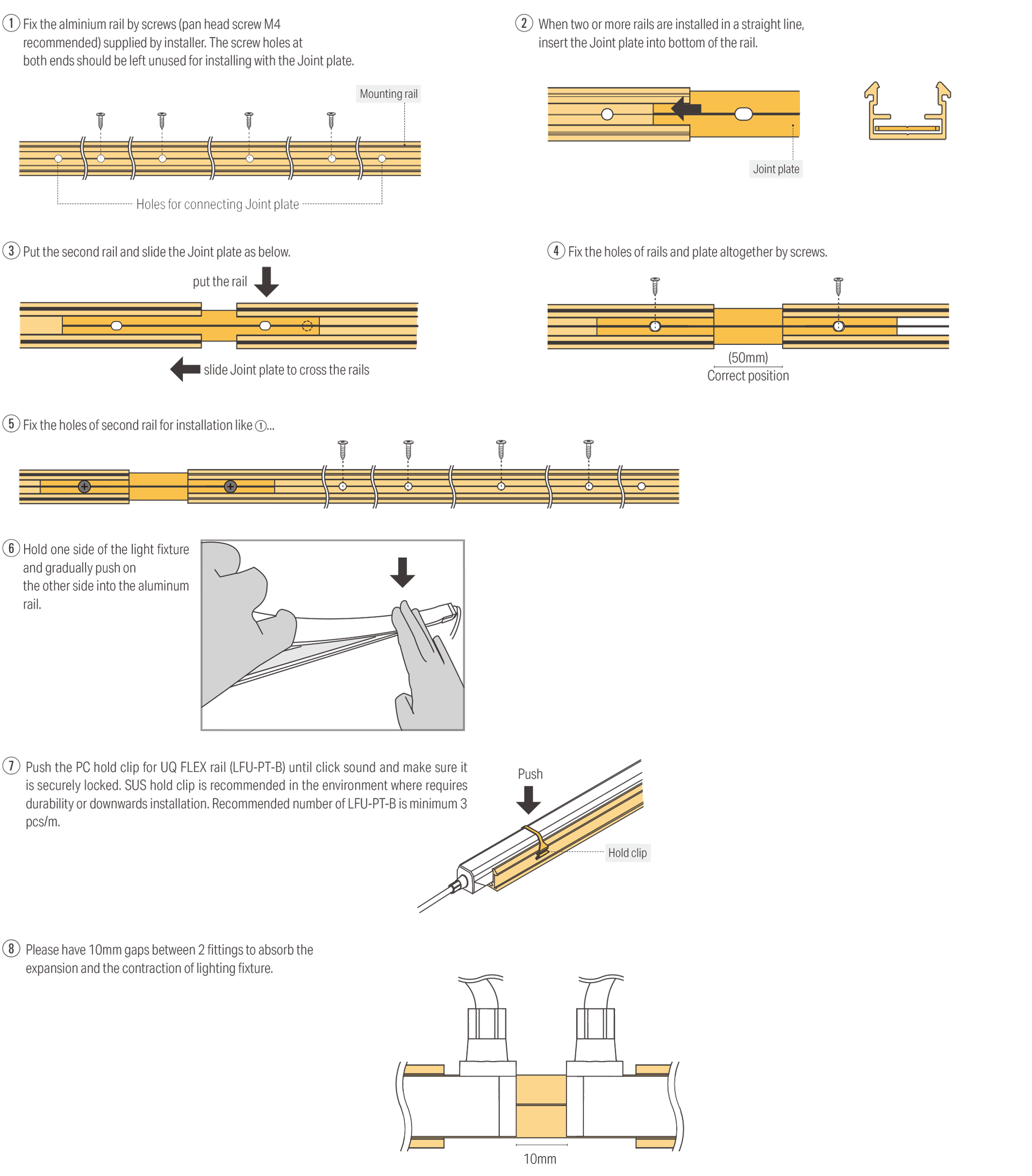 Installation with Mounting rail