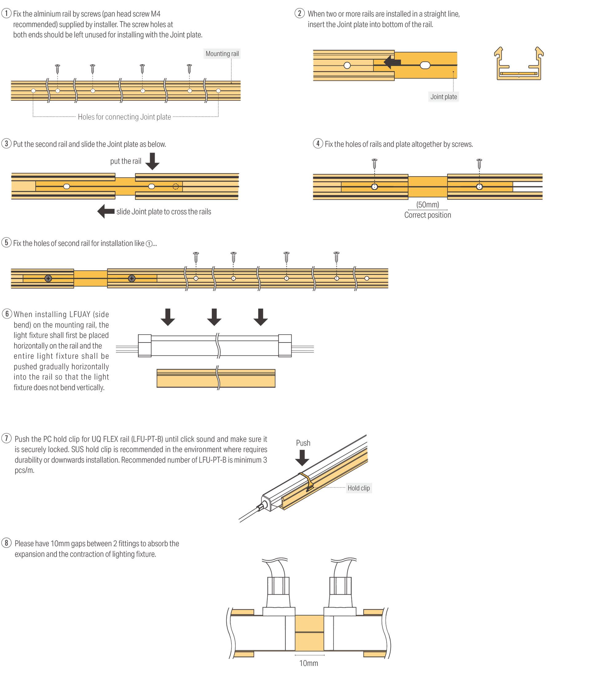 Installation with Mounting rail