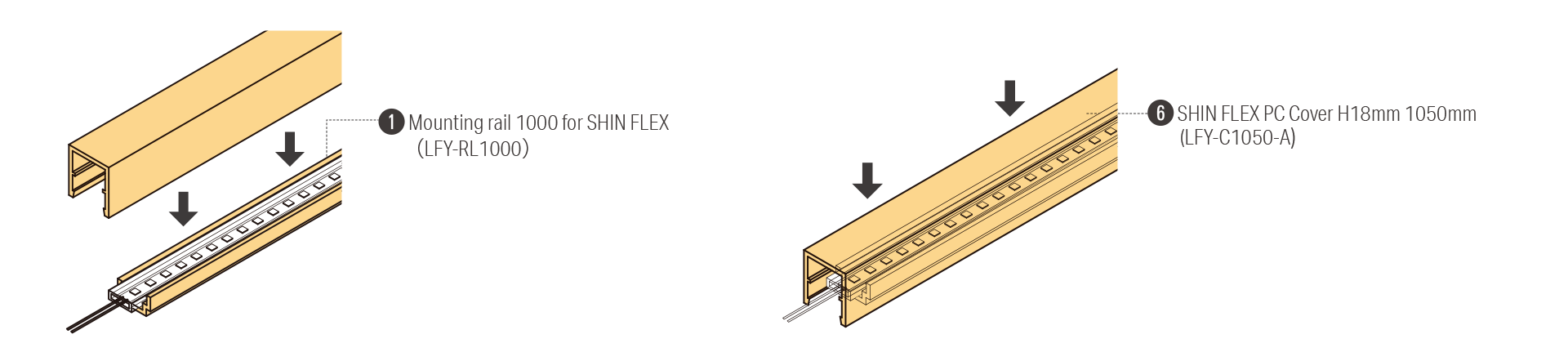 Installation with mounting rail and PC Cover