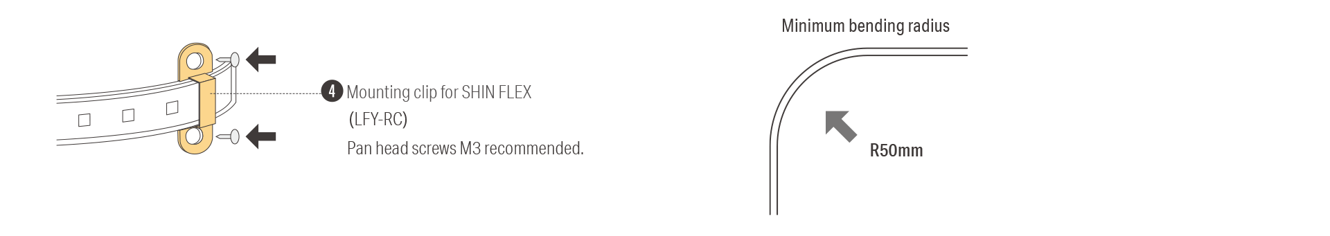 Curved installation
