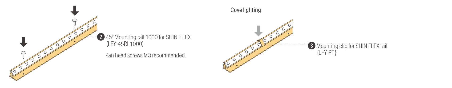 Straight installation by 45 degree rail