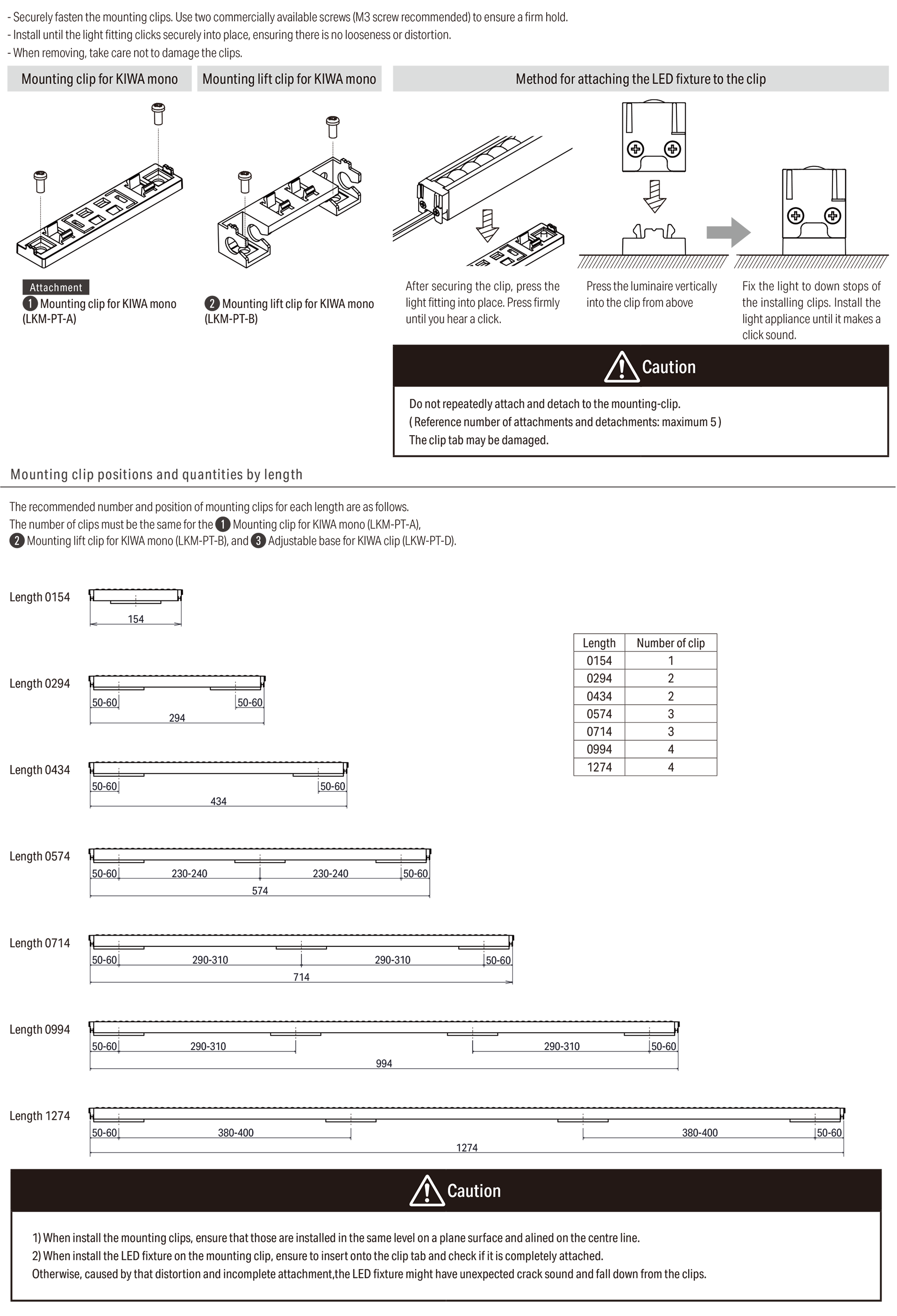 Mounting clip installation