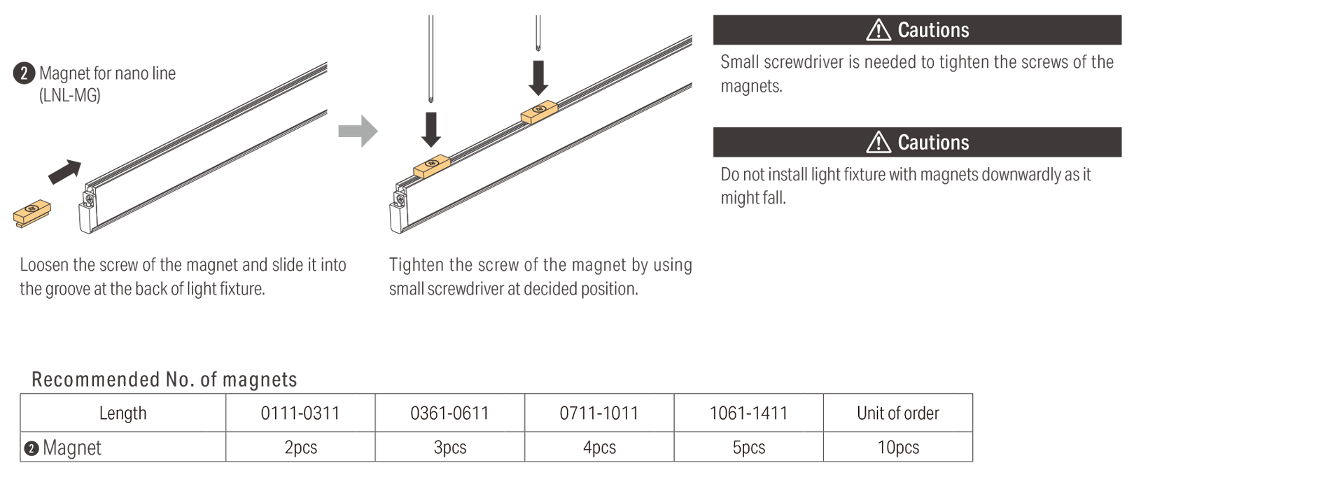 For Magnet installation