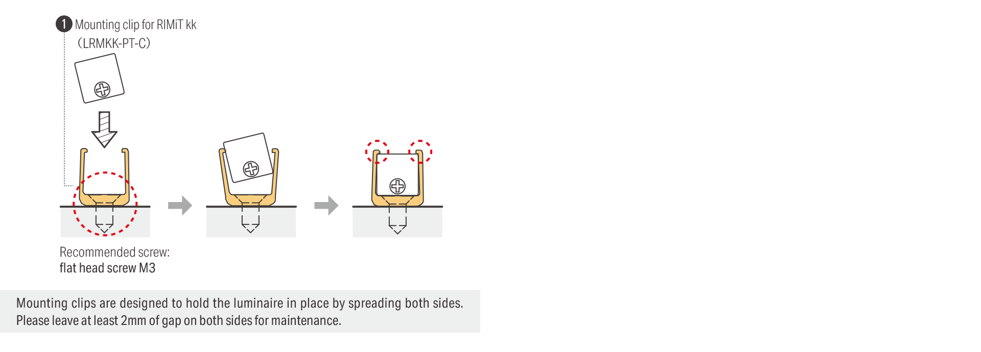 Mounting clip installation