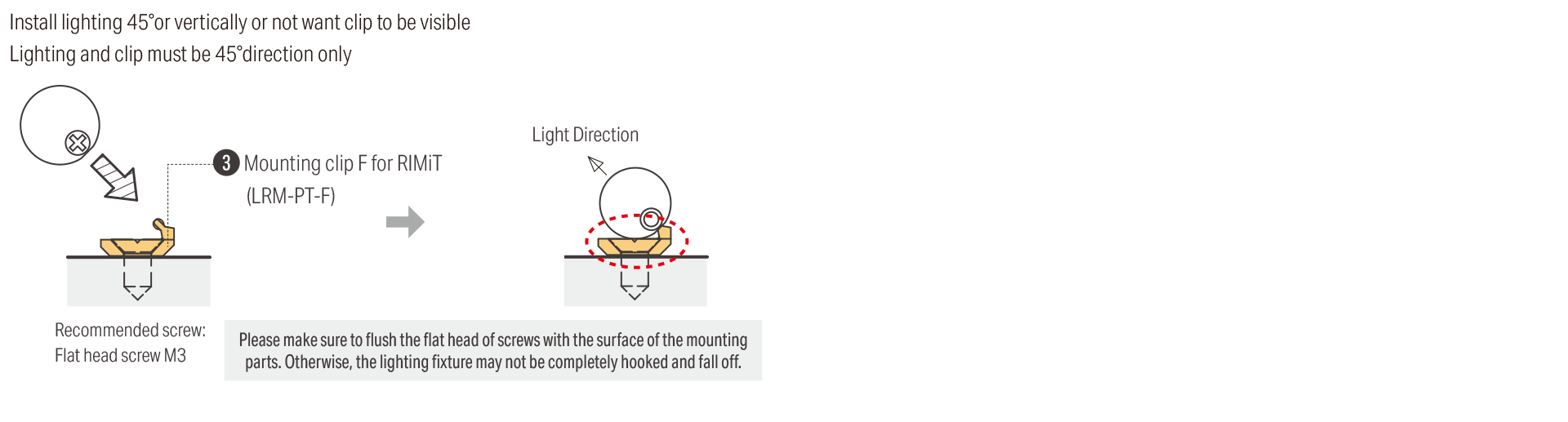 Mounting clip F installation