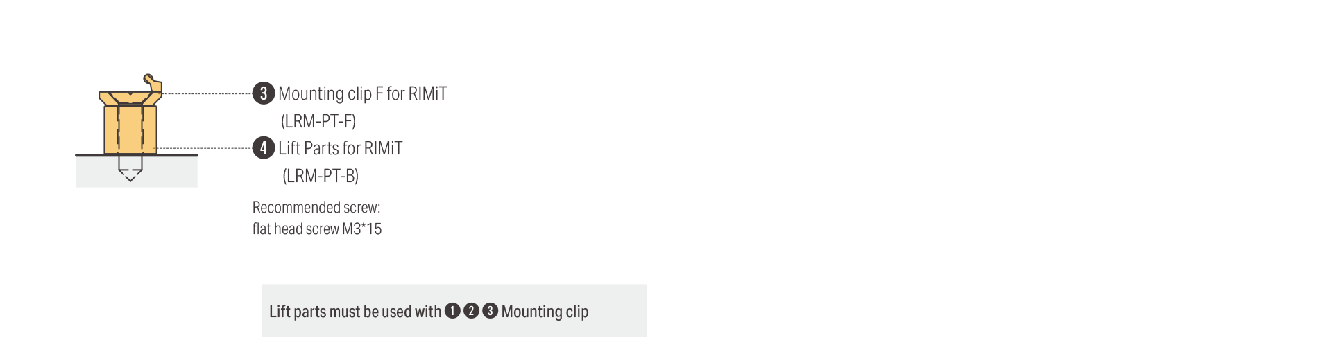 Mounting clip F and Lift Parts installation