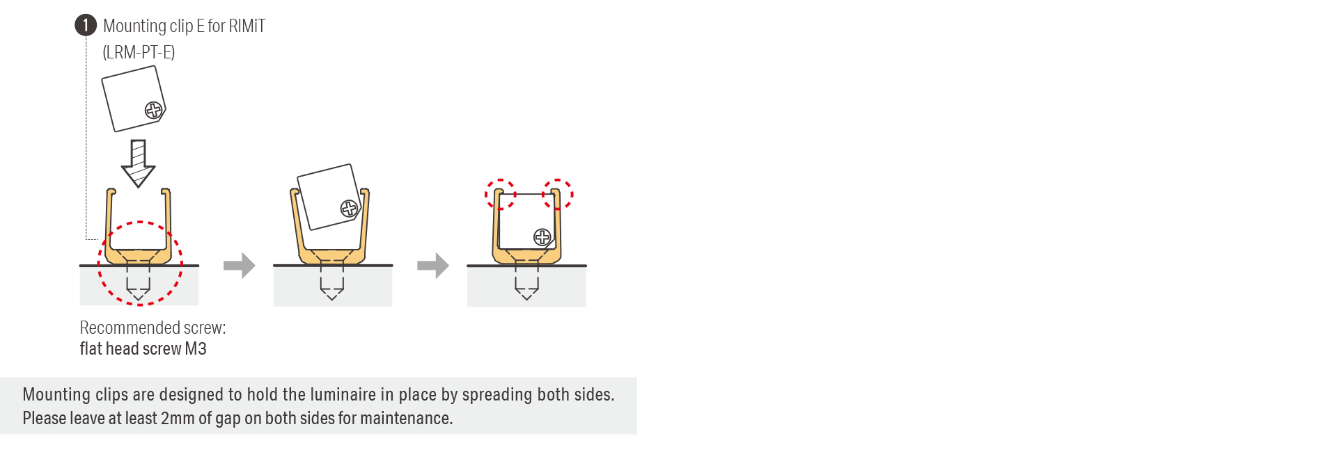 Mounting clip E installation