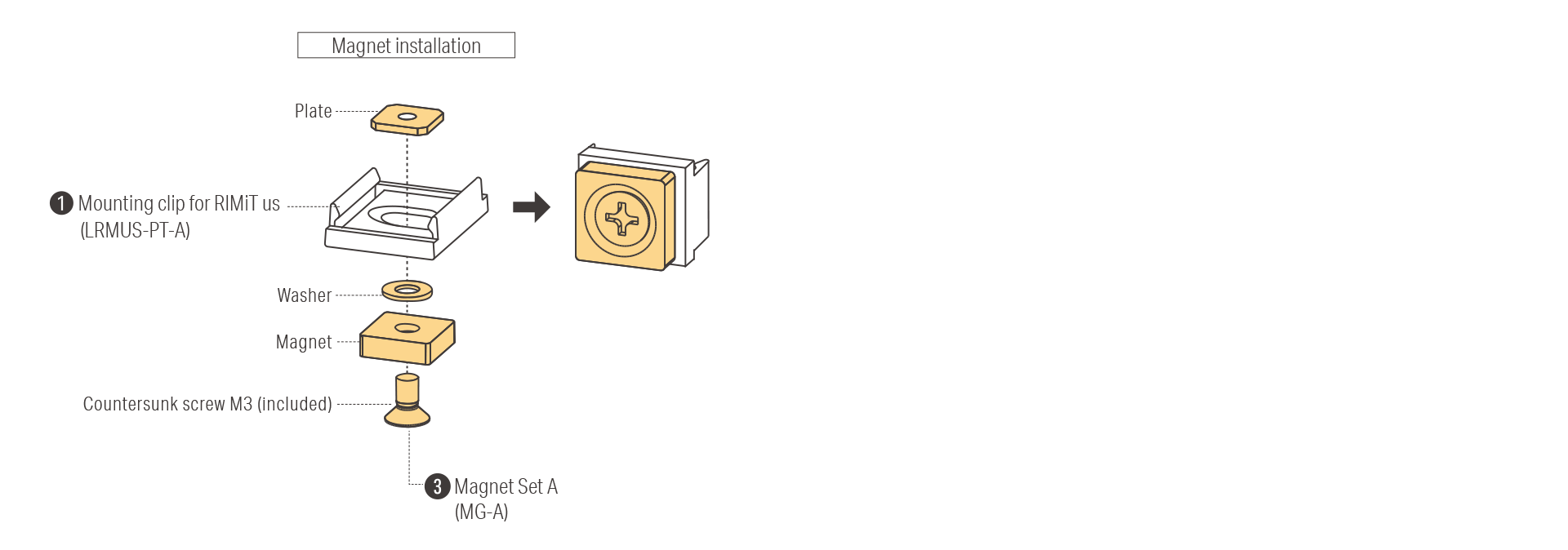 Installing magnet to the mounting clip