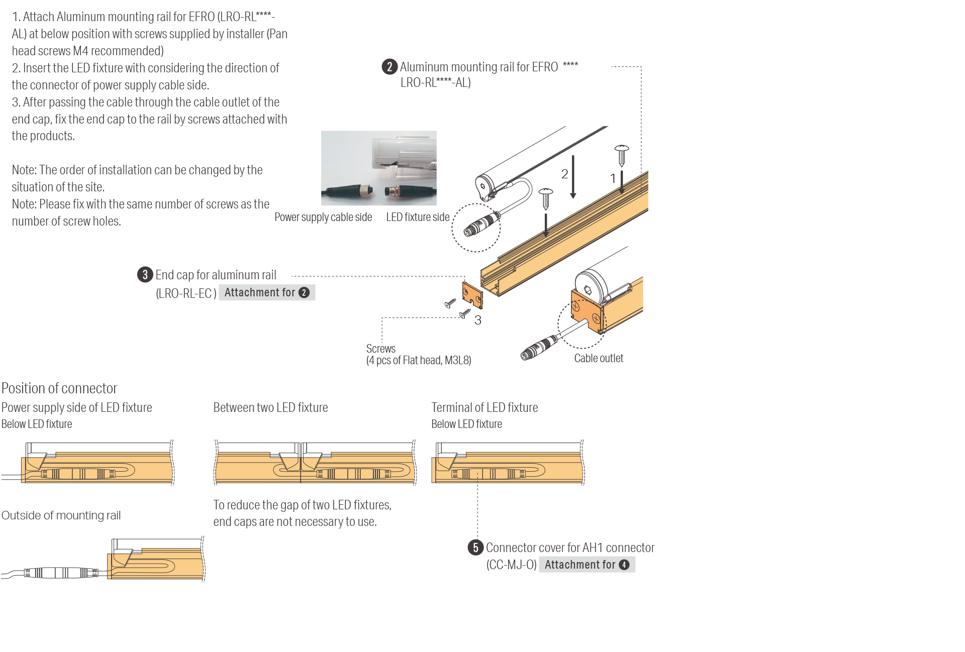 Installation with Mounting Clip / Vertical installation