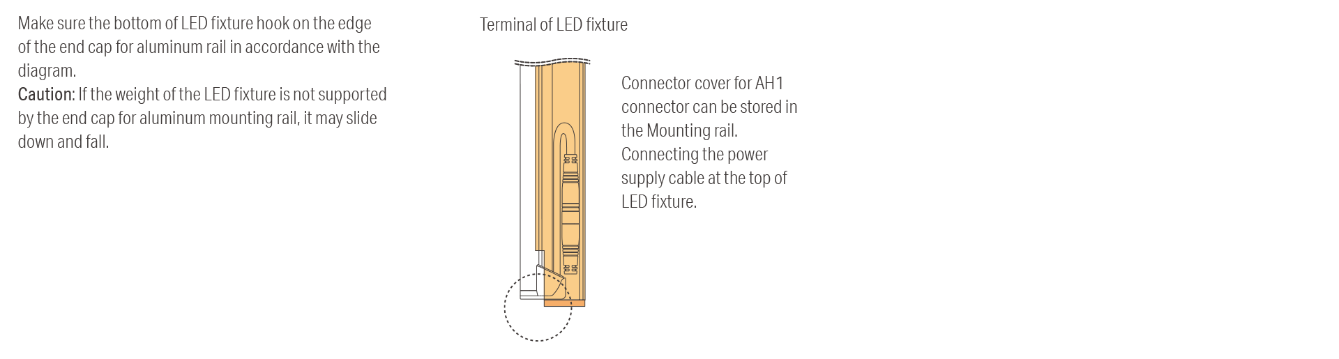 Installation with Mounting Rail / Vertical installation