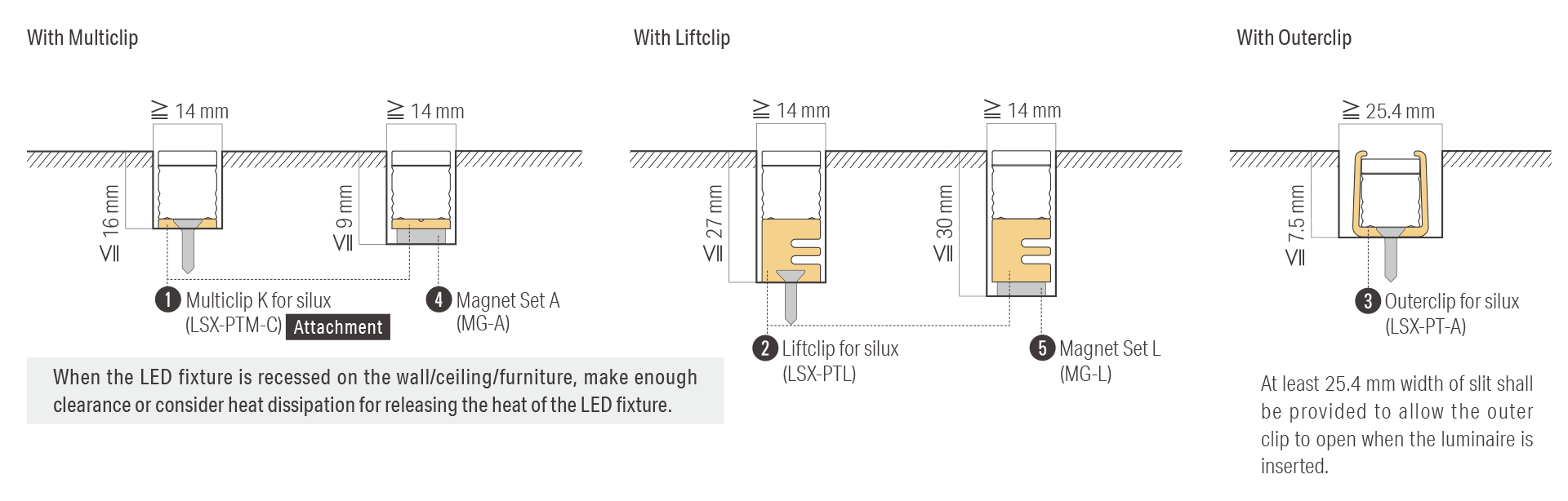 For recessed installation