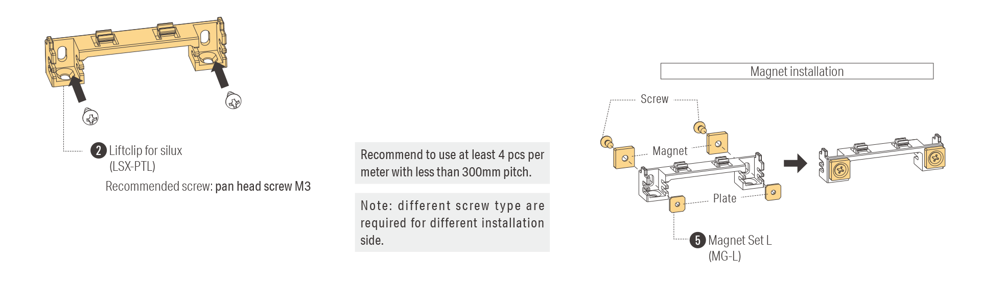 Liftclip installation: Horizontal installation direction