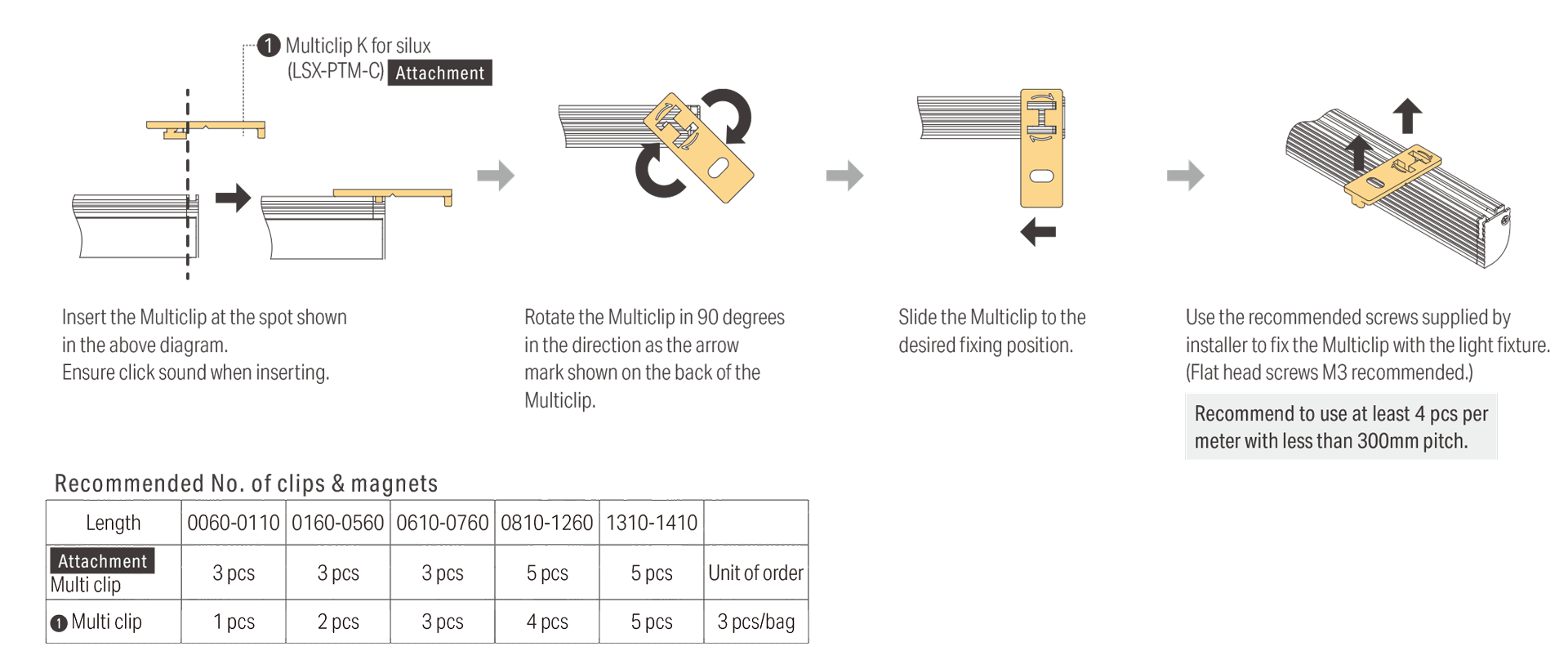Multiclip K installation: side fixing