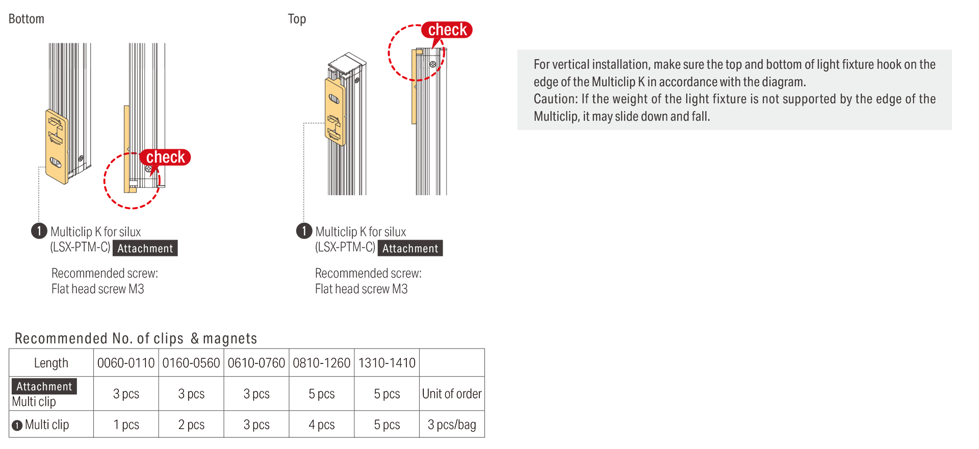 Liftclip installation: Standard installation direction