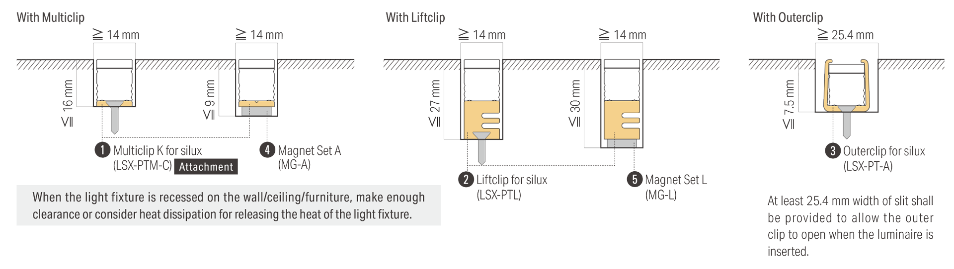 For recessed installation