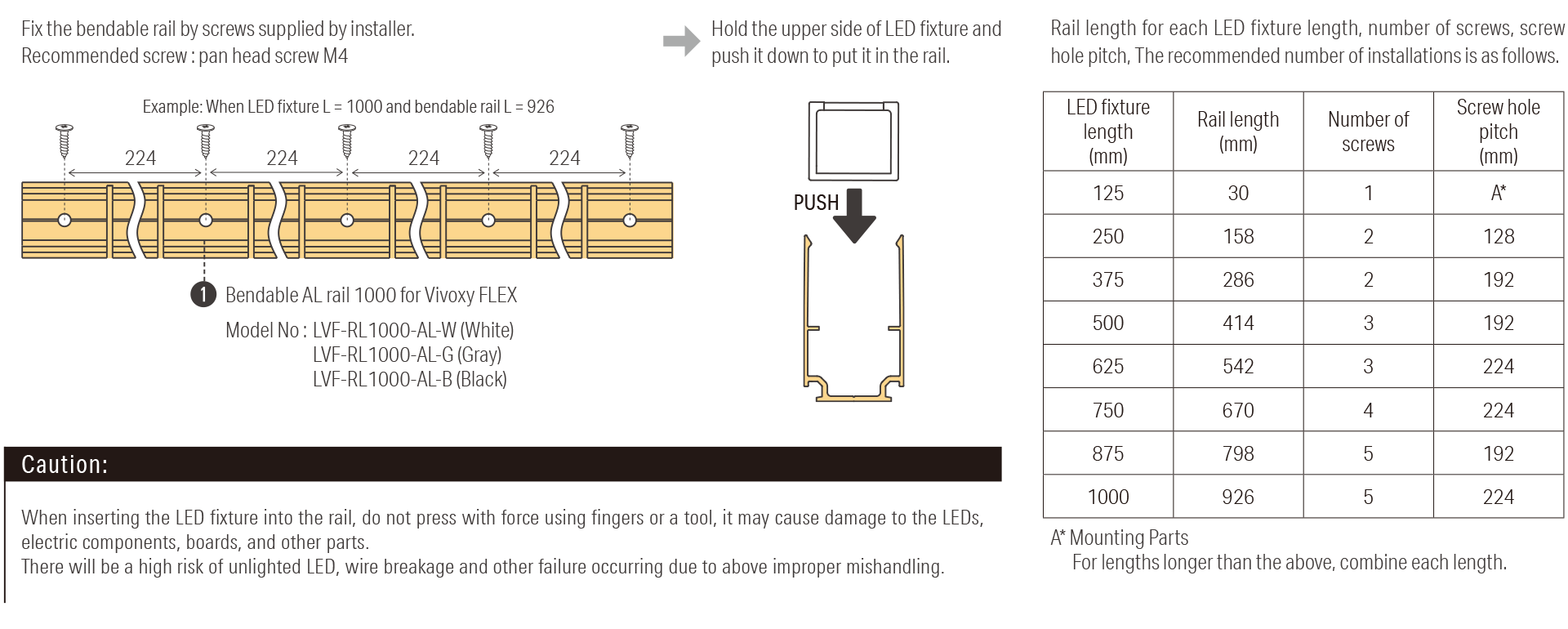 Installation with bendable rail