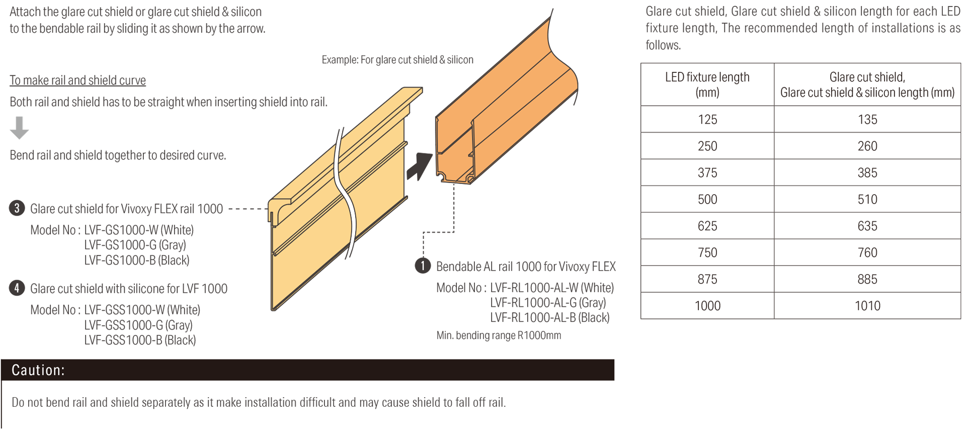 Installation of glare cut shield, glare cut shield & silicon on bendable rails