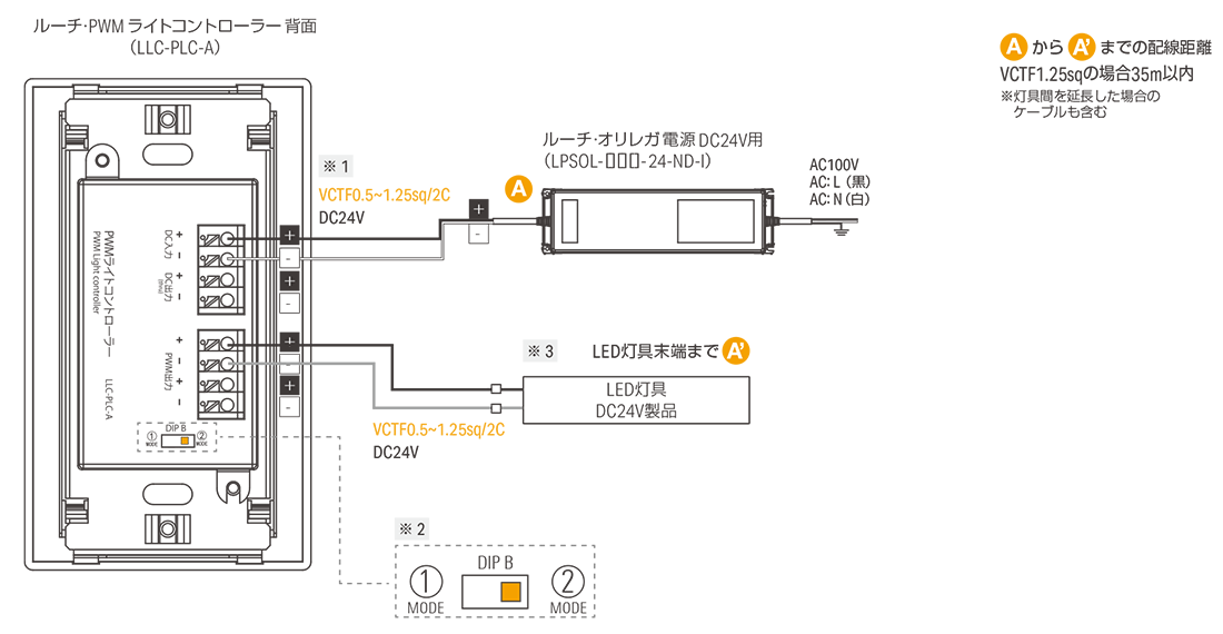 灯具電源1台で調光する場合の配線