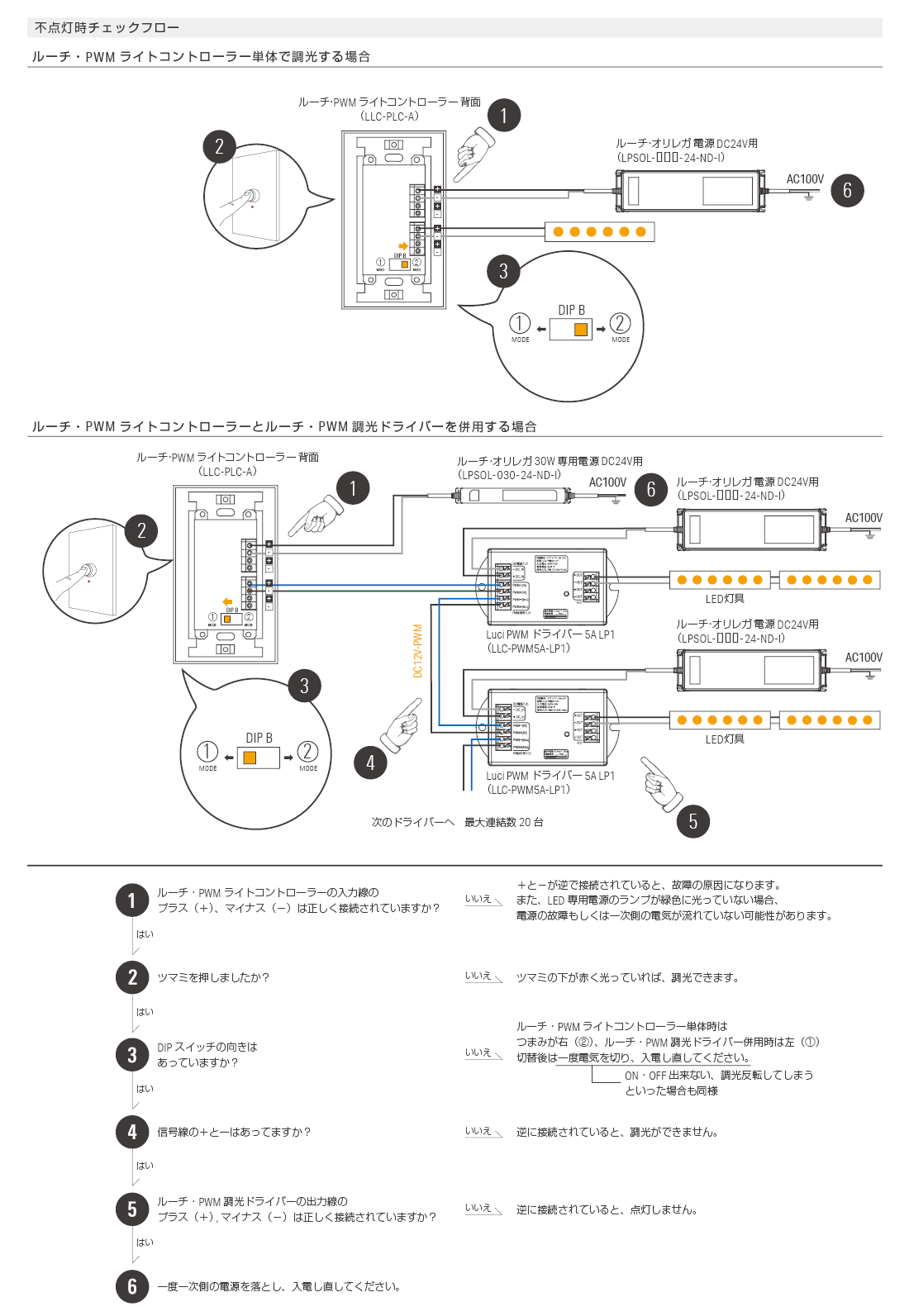 灯具電源1台で調光する場合の配線