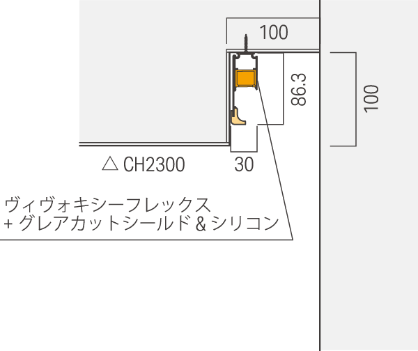 ヴィヴォキシー フレックス詳細設置寸法