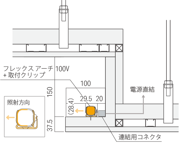 フレックス アーチ 100V詳細設置寸法