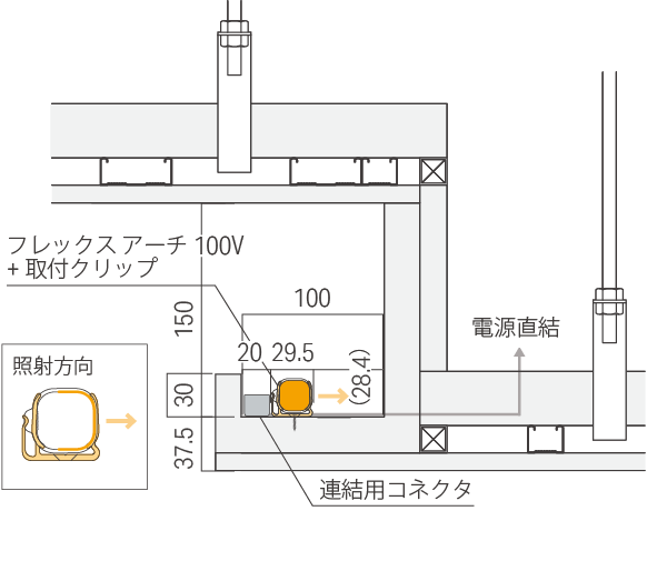 フレックス アーチ 100V詳細設置寸法
