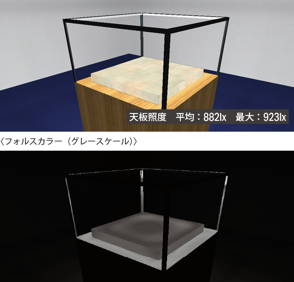 リミット sk 光り方シミュレーション