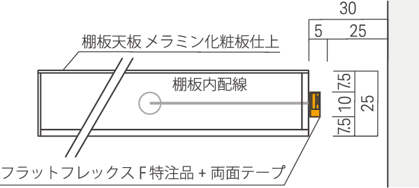 フラットフレックスF特注品 詳細設置寸法