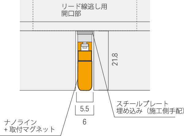 ナノライン 詳細設置寸法