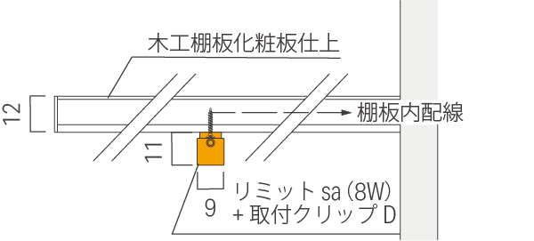 リミット sa 詳細設置寸法