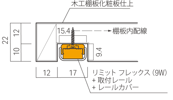 リミット フレックス 詳細設置寸法