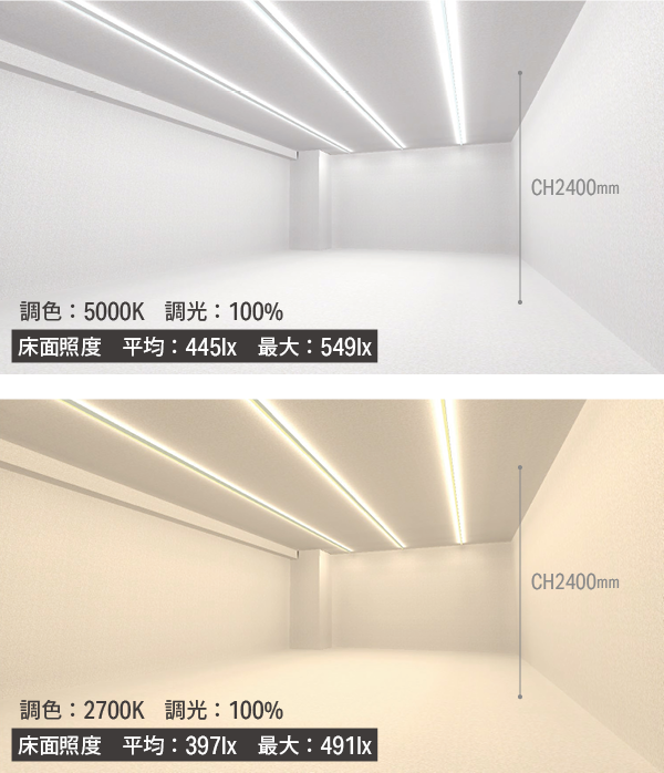 トフ Y 光り方シミュレーション
