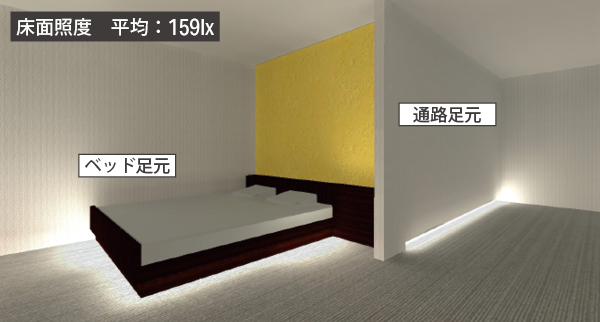 リミット フレックス S 光り方シミュレーション