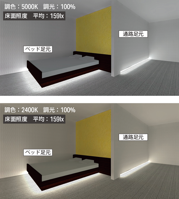 リミット フレックス トフ 光り方シミュレーション